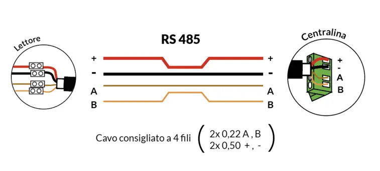 CaviRS485.webp