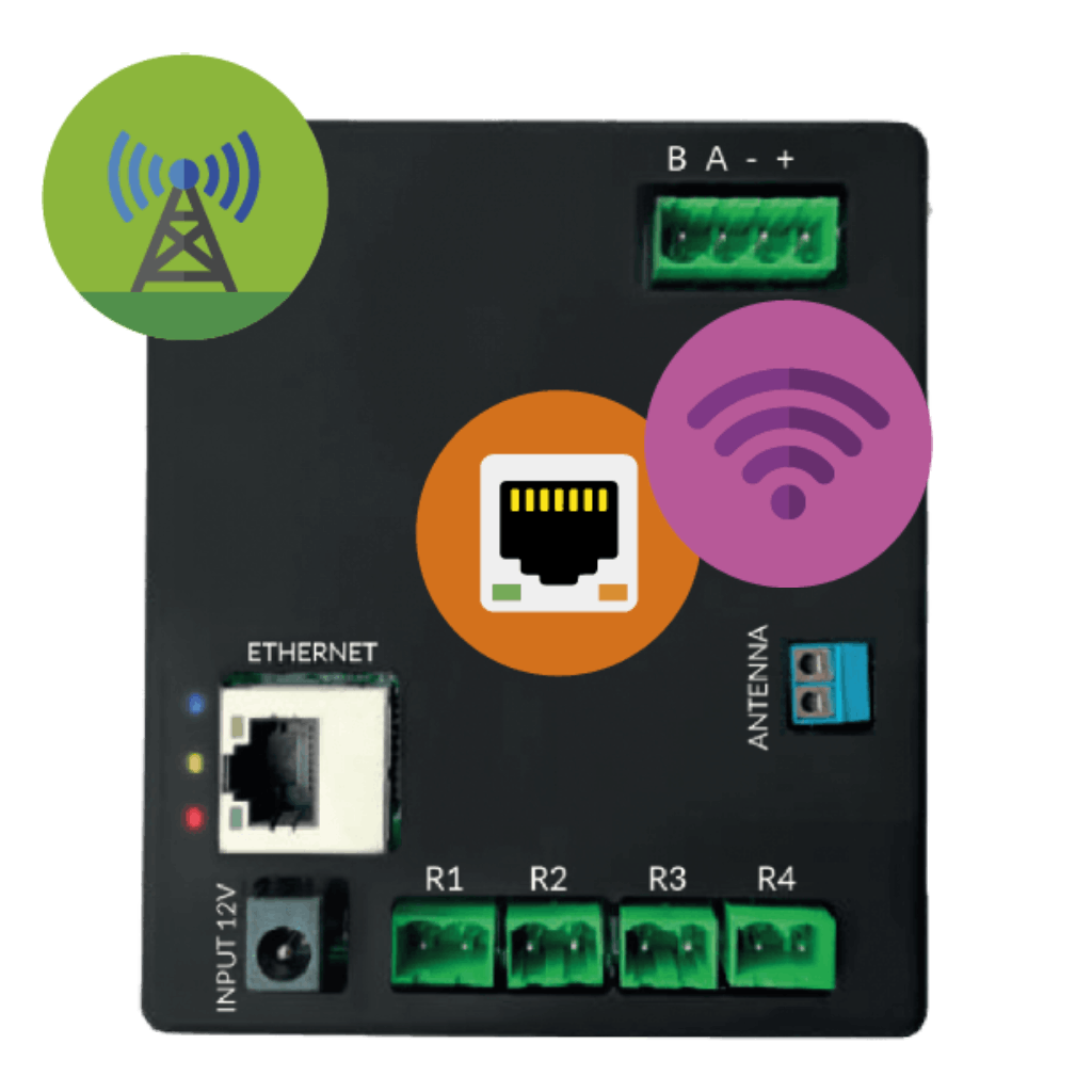 Centralina PRO a 4 relè con modulo Radio