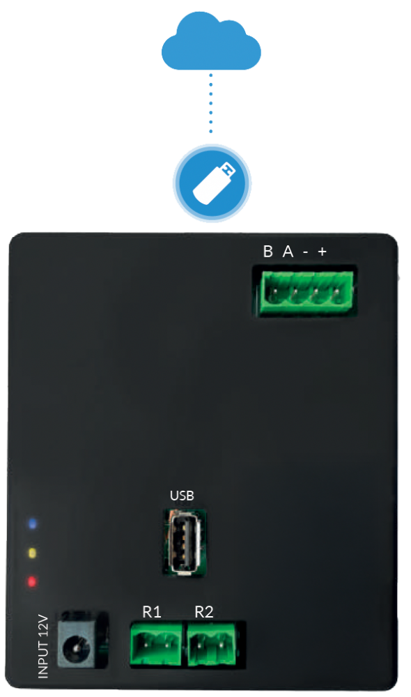 LK-LT-CU2: Centralina LTE a 2 relè 
