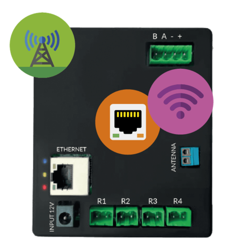 [LK-PR-CU4-R] Centralina PRO a 4 relè con modulo Radio