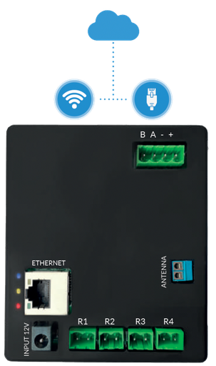 [LK-PR-CU4-R] LK-PR-CU4-R: Centralina PRO a 4 relè con modulo Radio