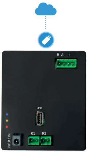 [LK-LT-CU2] LK-LT-CU2: Centralina LTE a 2 relè 
